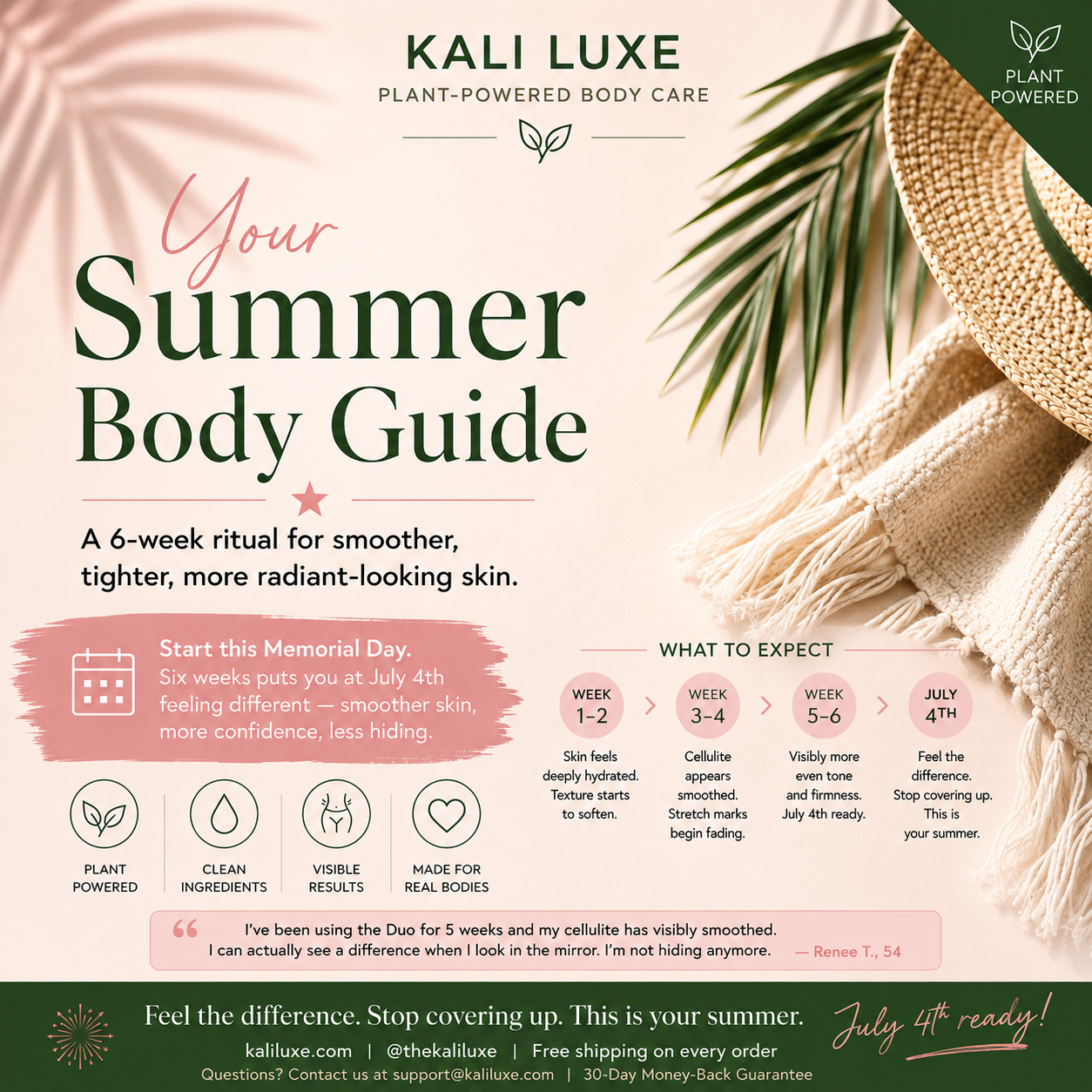 Summer Body Ritual Digital Guide
