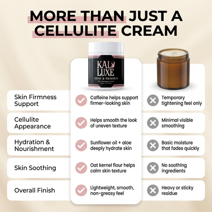 Smooth & Sculpt Cellulite Body Cream