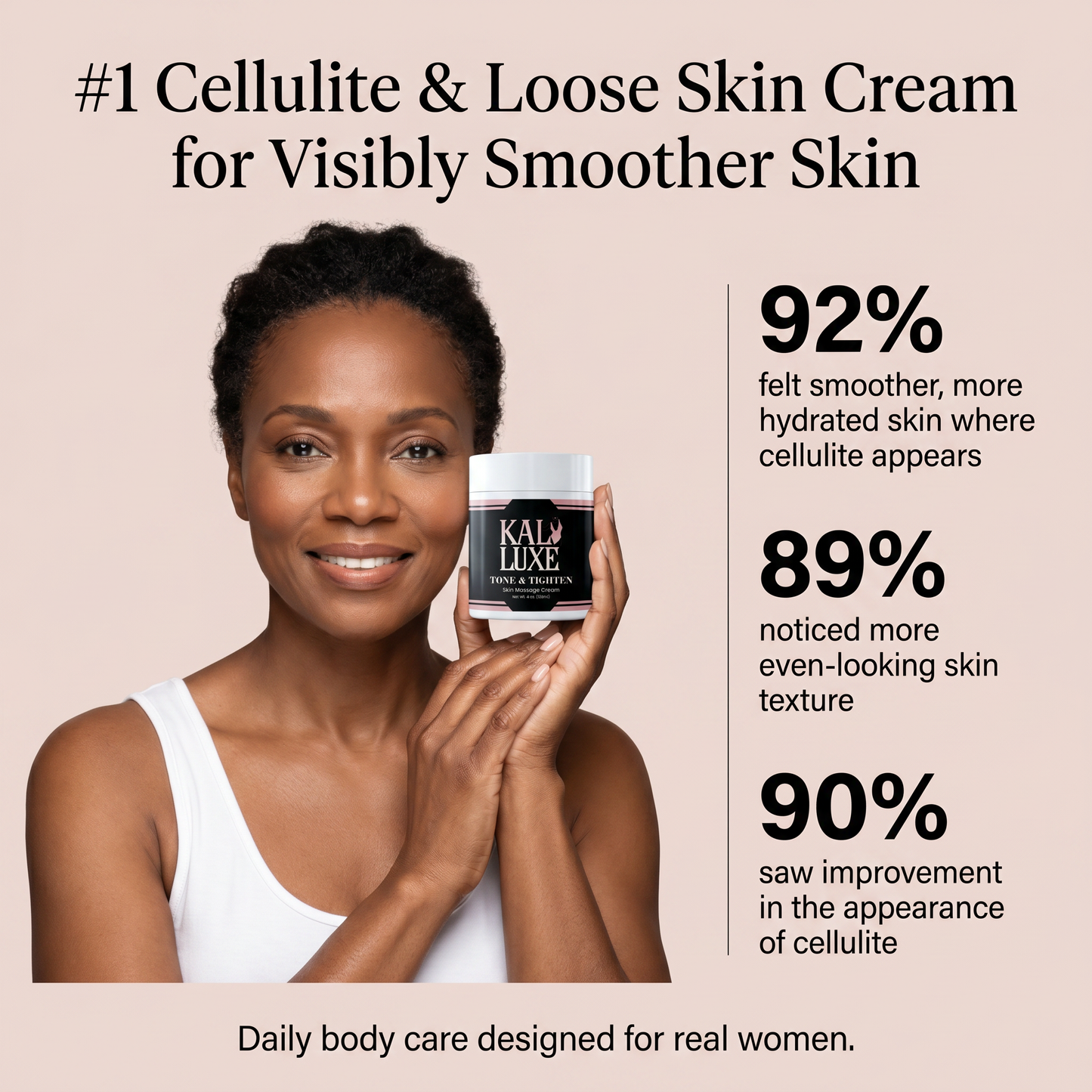 Cellulite Smoothing & Firming Body Cream