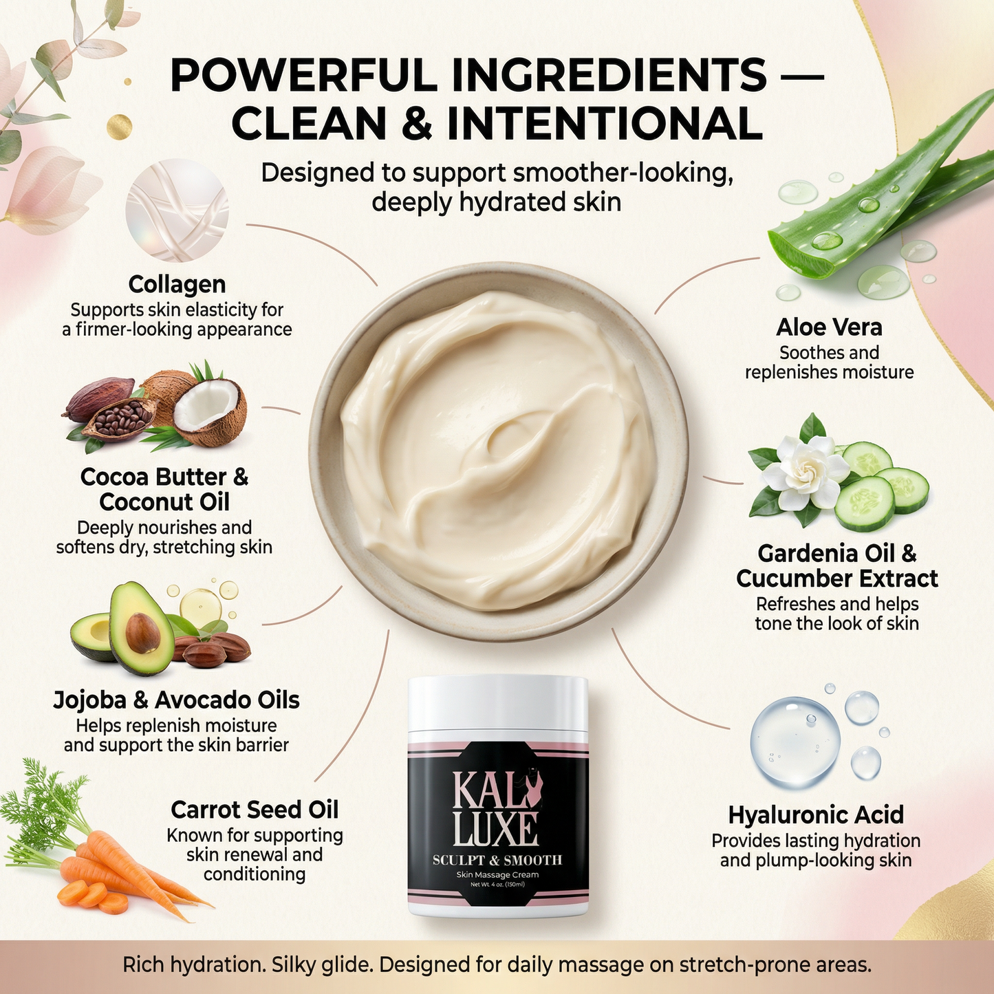 Stretch Mark Renewal Cream