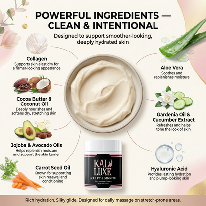 Stretch Mark Renewal Cream