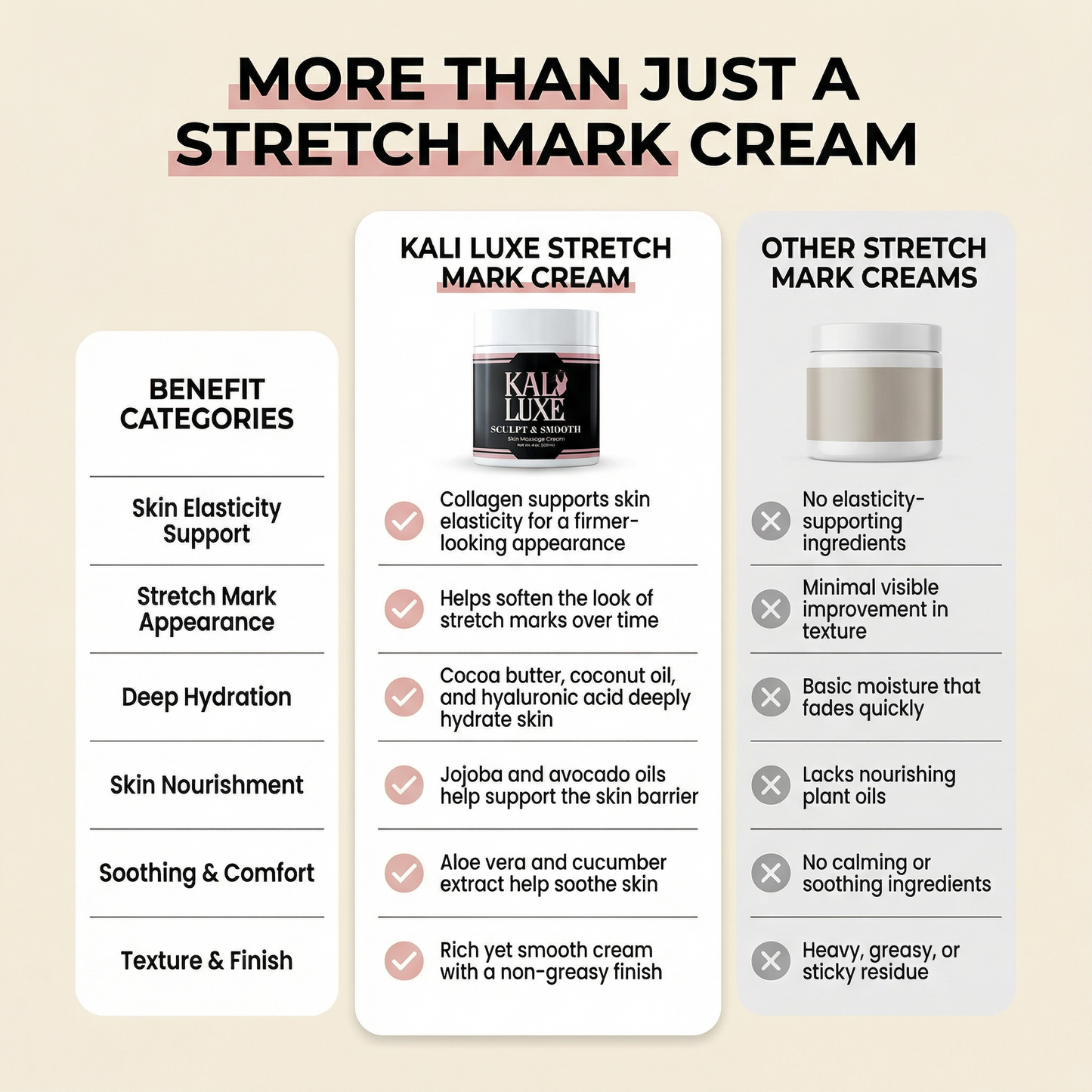 Stretch Mark Renewal Cream